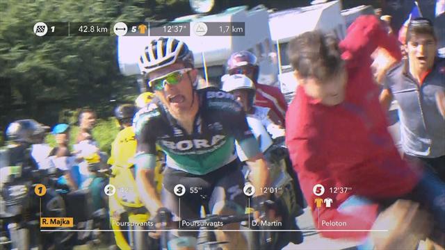 Tour de Francia 2018: ¡Por los pelos! Un espectador se tropieza y casi tira a Rafal Majka Tour de Francia 2018: ¡Por los pelos! Un espectador se tropieza y casi tira a Rafal Majka