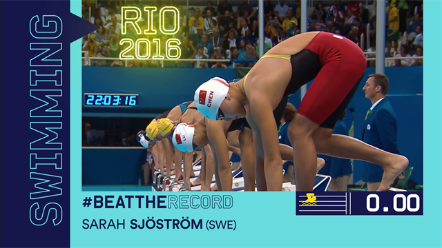 #Beattherecord – A Rio, il y avait Sjöström et les autres sur 100m papillon #Beattherecord – A Rio, il y avait Sjöström et les autres sur 100m papillon