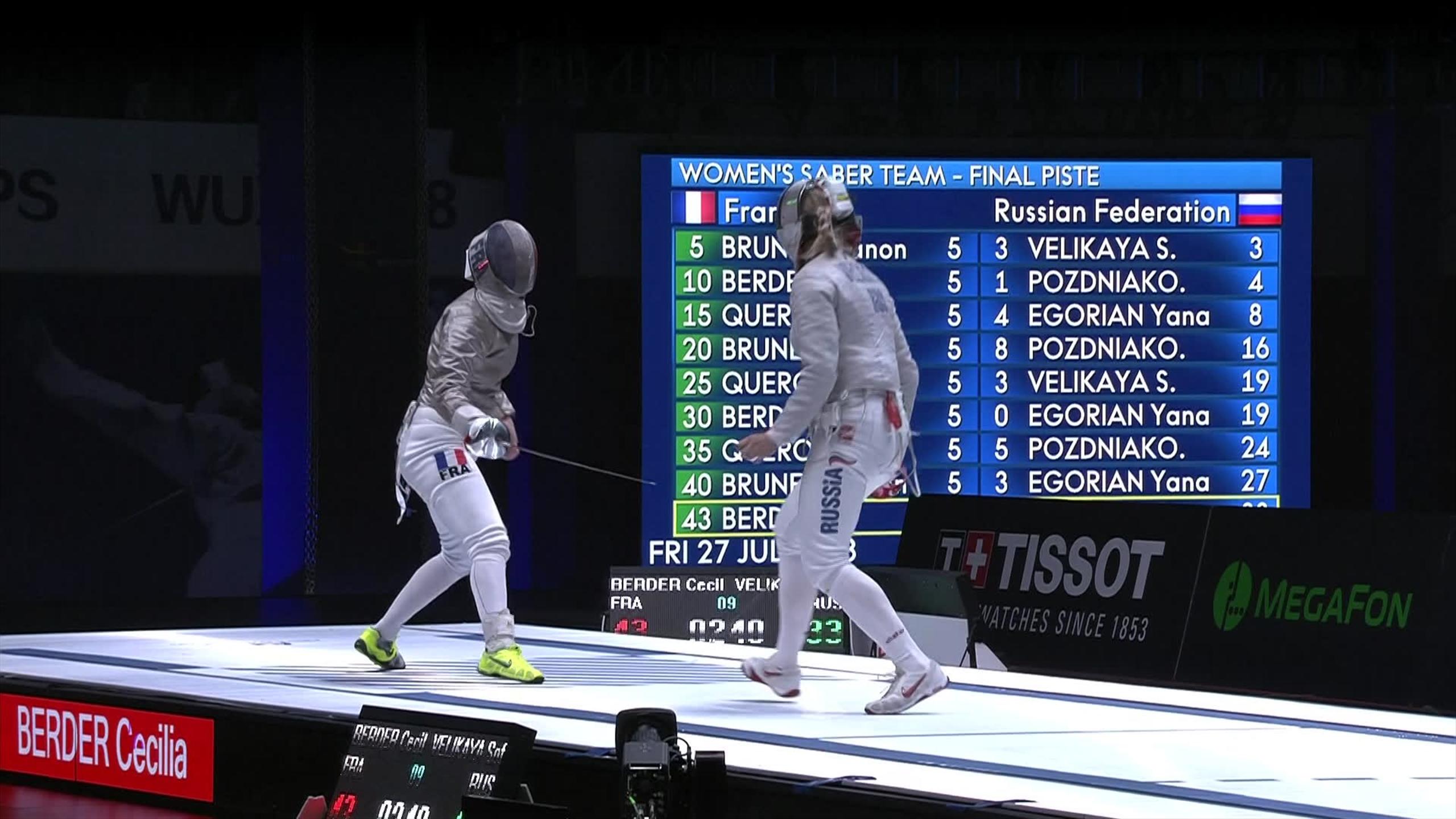 Sciabola femminile Francia campione del mondo, Russia battuta 4535