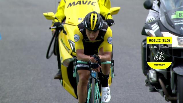 Tour de France: 19. etabın önemli anları Tour de France: 19. etabın önemli anları