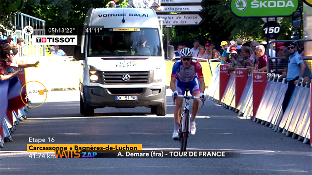 Tour de Francia 2018: Los momentos más divertidos en WATTS Tour de Francia 2018: Los momentos más divertidos en WATTS