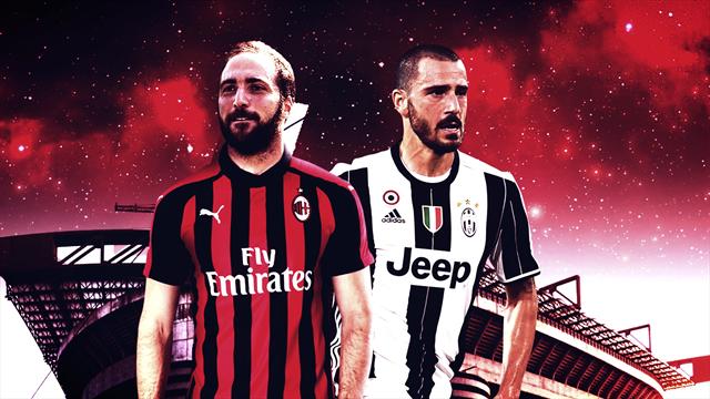Higuain et Caldara filent à Milan, Bonucci rentre au bercail
