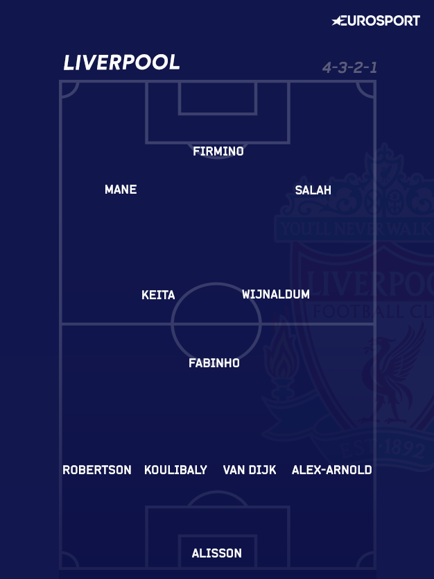 How will Liverpool line up this weekend... and how should they? Eurosport