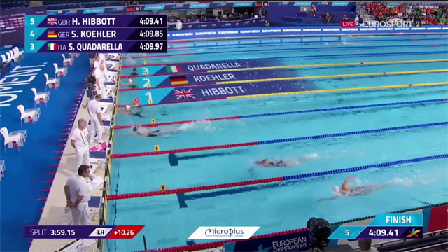 Simona Quadarella in controllo passa in finale nei 400 metri, eliminata la Pirozzi Simona Quadarella in controllo passa in finale nei 400 metri, eliminata la Pirozzi