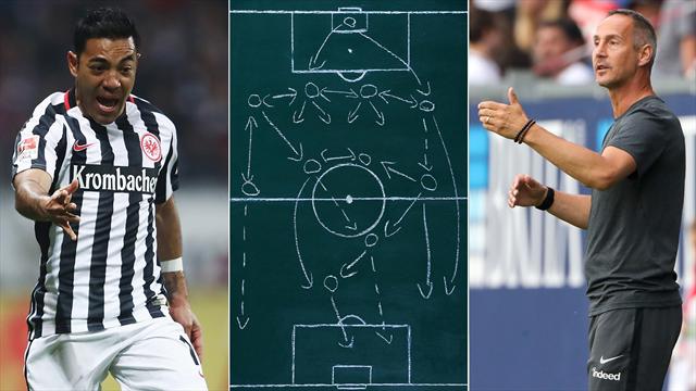 Taktik-Check zum Supercup: So gut ist Frankfurt nach dem Umbruch