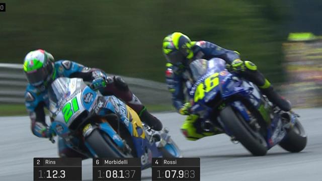 Rossi verpasst Q2: Die letzten Minuten im Q1 Rossi verpasst Q2: Die letzten Minuten im Q1