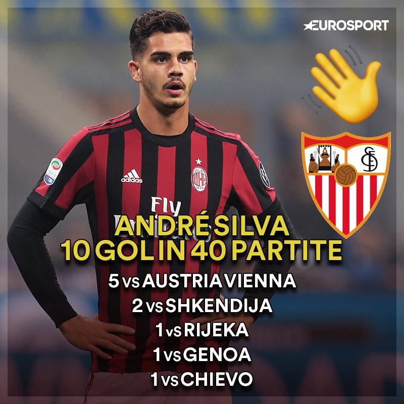 André Silva, stagione 2017-2018 al Milan