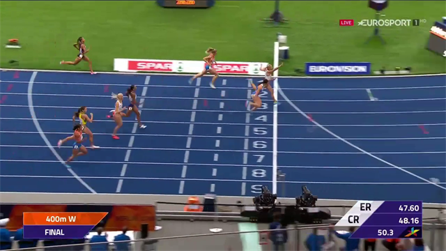 Che rimonta per Justyna Swiety! La polacca vince l'oro nei 400, riguarda il suo finale Che rimonta per Justyna Swiety! La polacca vince l'oro nei 400, riguarda il suo finale
