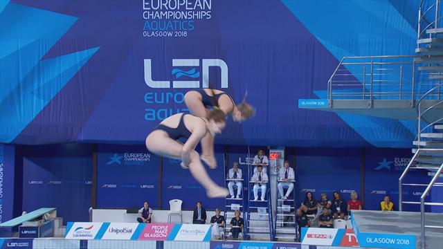Highlights vom 3m-Brett: Die besten Sprünge beim Synchronwettkampf Highlights vom 3m-Brett: Die besten Sprünge beim Synchronwettkampf
