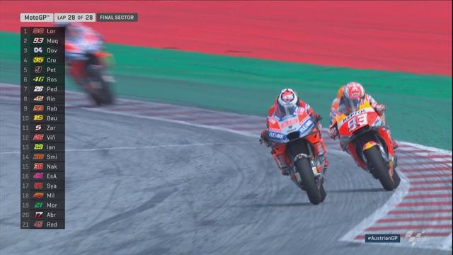 Lorenzo hält Márquez in Schach: Die letzten Meter der MotoGP Lorenzo hält Márquez in Schach: Die letzten Meter der MotoGP