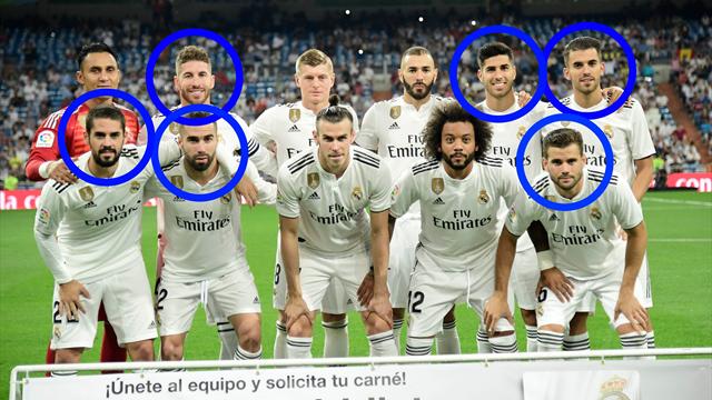 La españolización del Real Madrid en la era Lopetegui La españolización del Real Madrid en la era Lopetegui