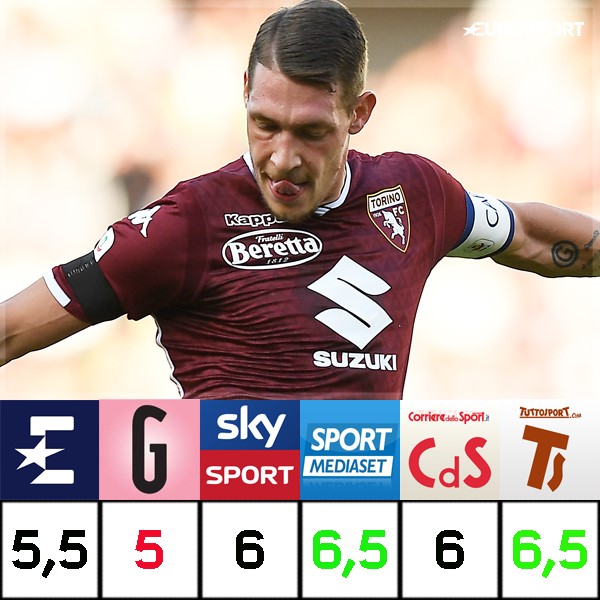 Con la Juve voglio vincere la Champions Con la Juve voglio vincere la Champions