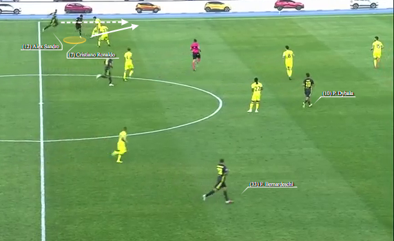 Cristiano Ronaldo serve Alex Sandro di tacco
