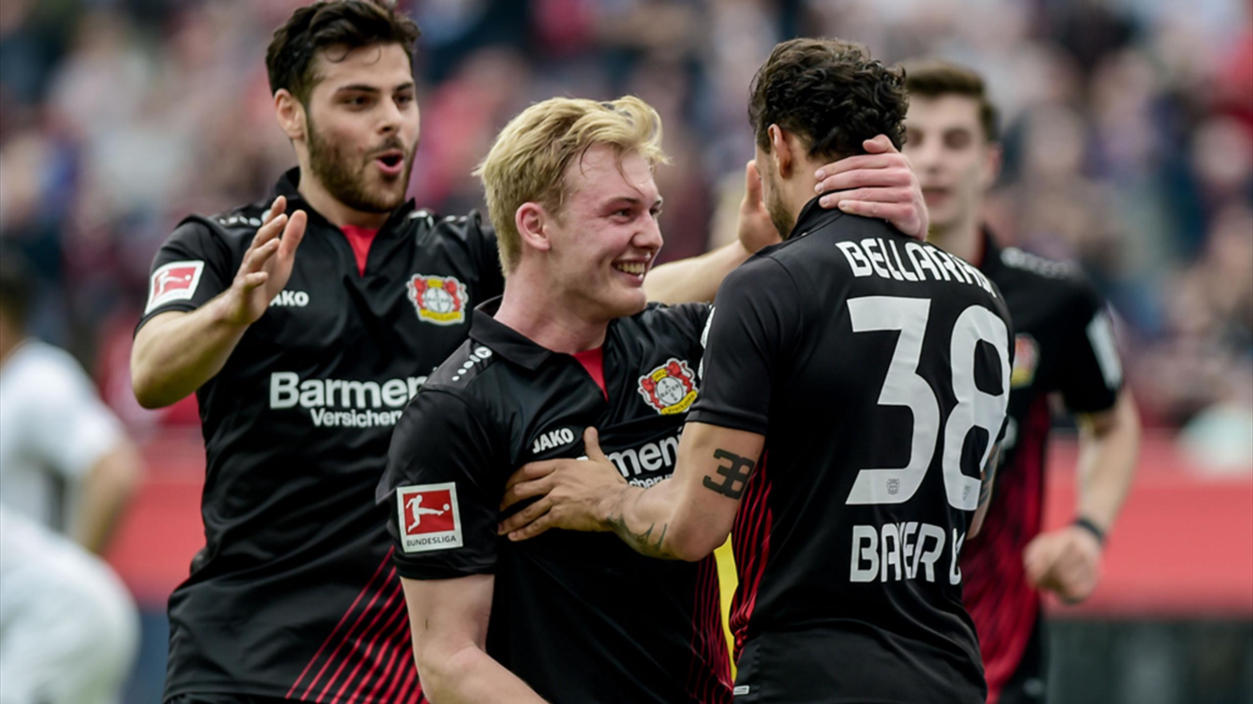 Europa League Lostöpfe Europa League Lostöpfe