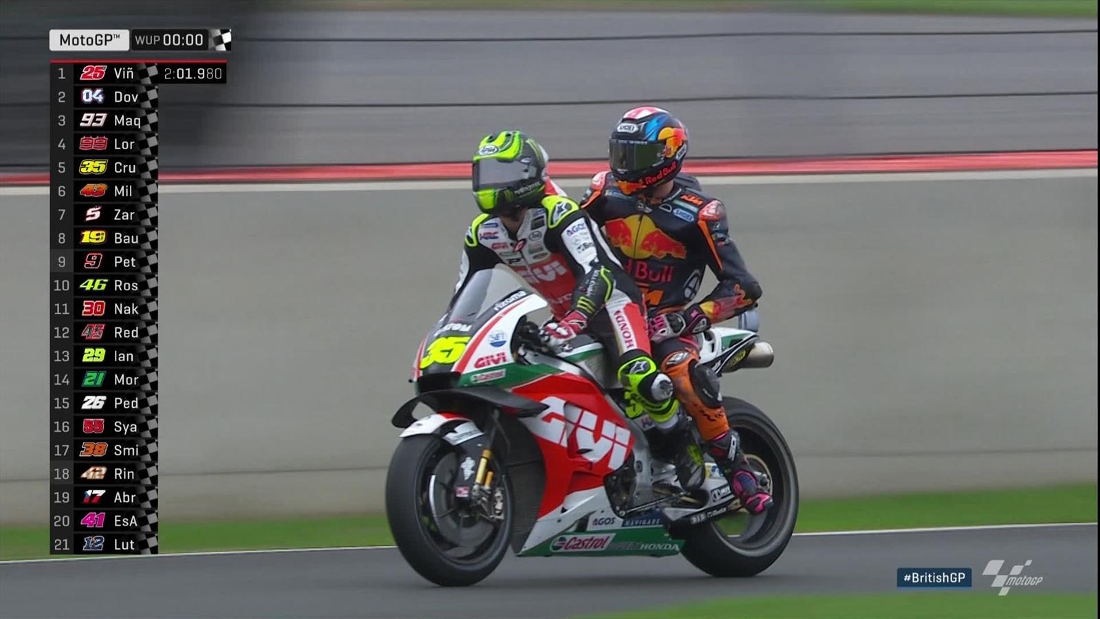 Motogp Quali Ergebnisse Motogp Quali Ergebnisse