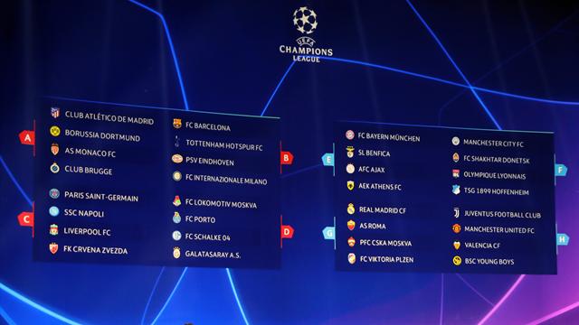 champions league verlosung achtelfinale champions league verlosung achtelfinale