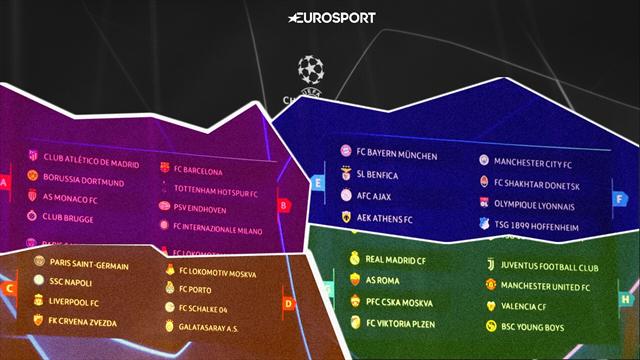 Группа смерти для Анчелотти и еще 7 выводов по жеребьевке ЛЧ