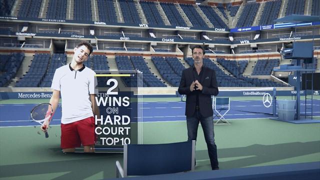 The Coach : Pour résister à Anderson, Thiem peut s'inspirer... de la terre battue The Coach : Pour résister à Anderson, Thiem peut s'inspirer... de la terre battue