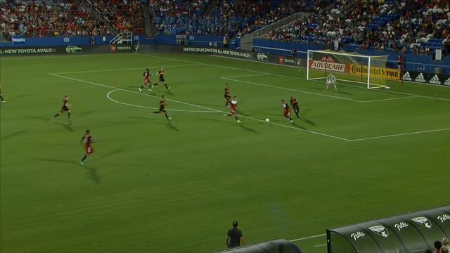 MLS: FC Dallas - Houston Dynamo (Özet) MLS: FC Dallas - Houston Dynamo (Özet)
