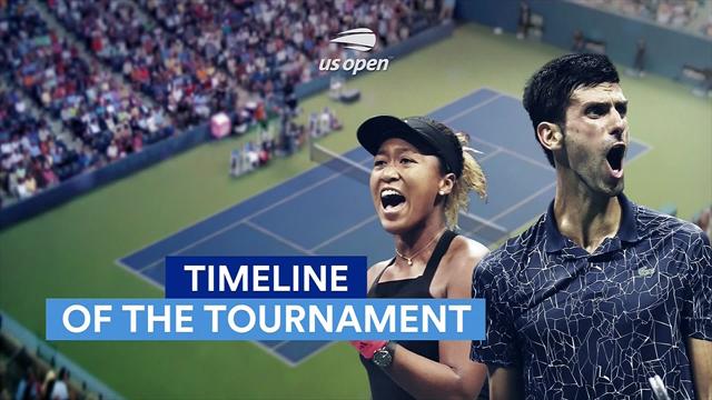 US Open 2018, Resumen del torneo: De la sorprendente eliminación de Halep al discurso de Djokovic US Open 2018, Resumen del torneo: De la sorprendente eliminación de Halep al discurso de Djokovic
