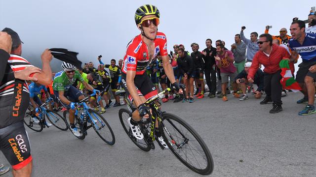 Simon Yates dal Giro alla Vuelta: stessa storia in maglia rossa per un finale differente