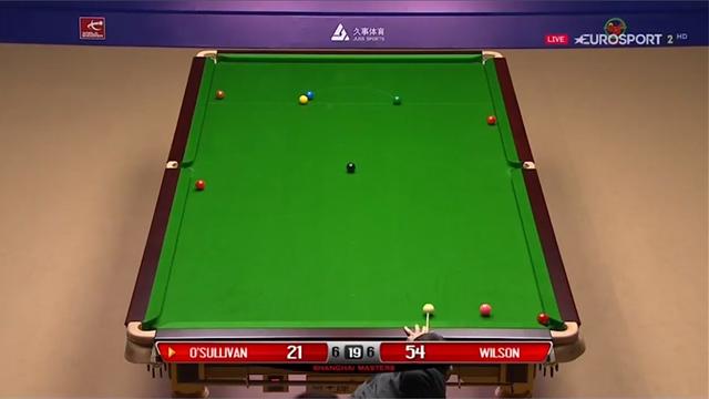 Shanghai Masters 2019: Preisgeld, Format, bisherige Champions und alle Infos