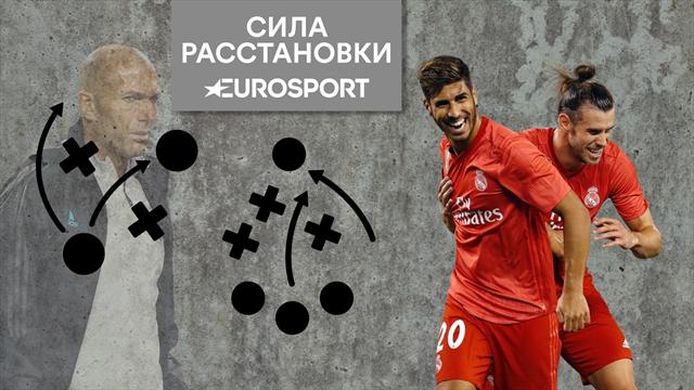 Сила расстановки. «Реал» не умер после ухода Роналду и Зидана Сила расстановки. «Реал» не умер после ухода Роналду и Зидана