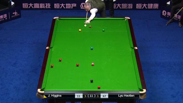 John Higgins sinks sumptuous long red in win over Lyu Haotian John Higgins sinks sumptuous long red in win over Lyu Haotian