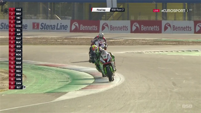 Double Dutch: Haslam dominates in Assen Double Dutch: Haslam dominates in Assen