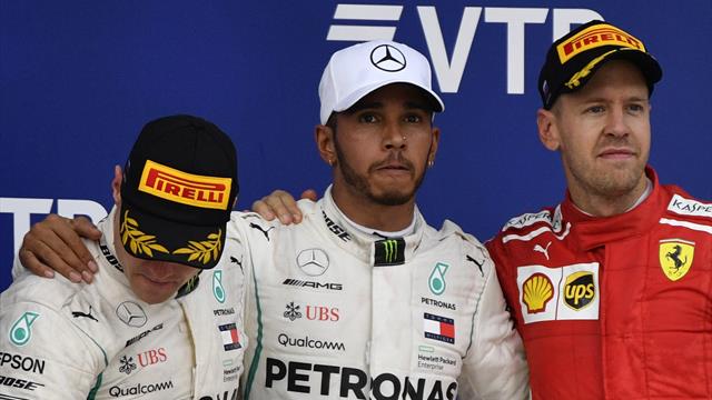 Das Formel-1-Reife(n)zeugnis des SID: Russland