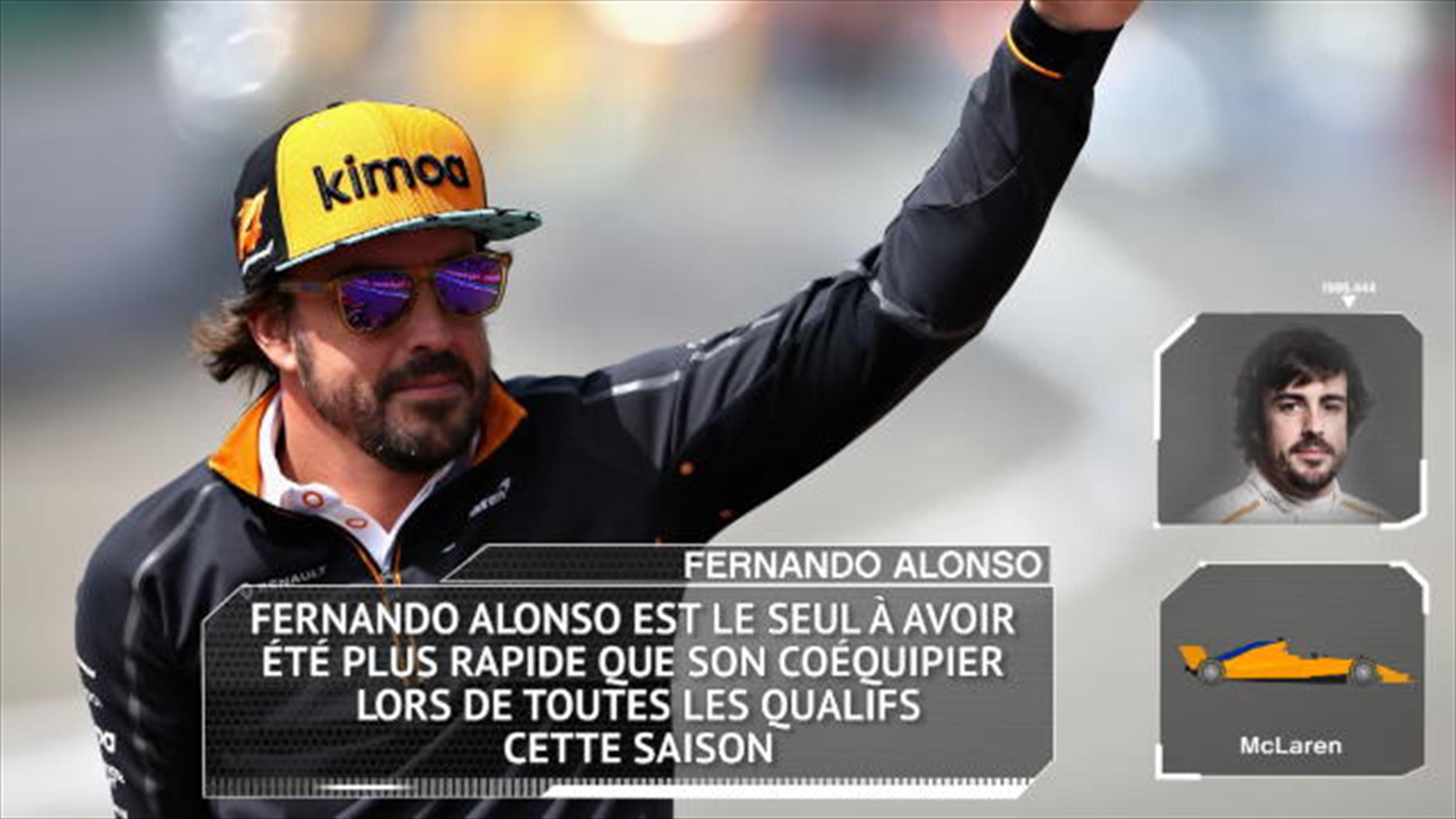 Revoir Sports mécaniques du 03 Octobre