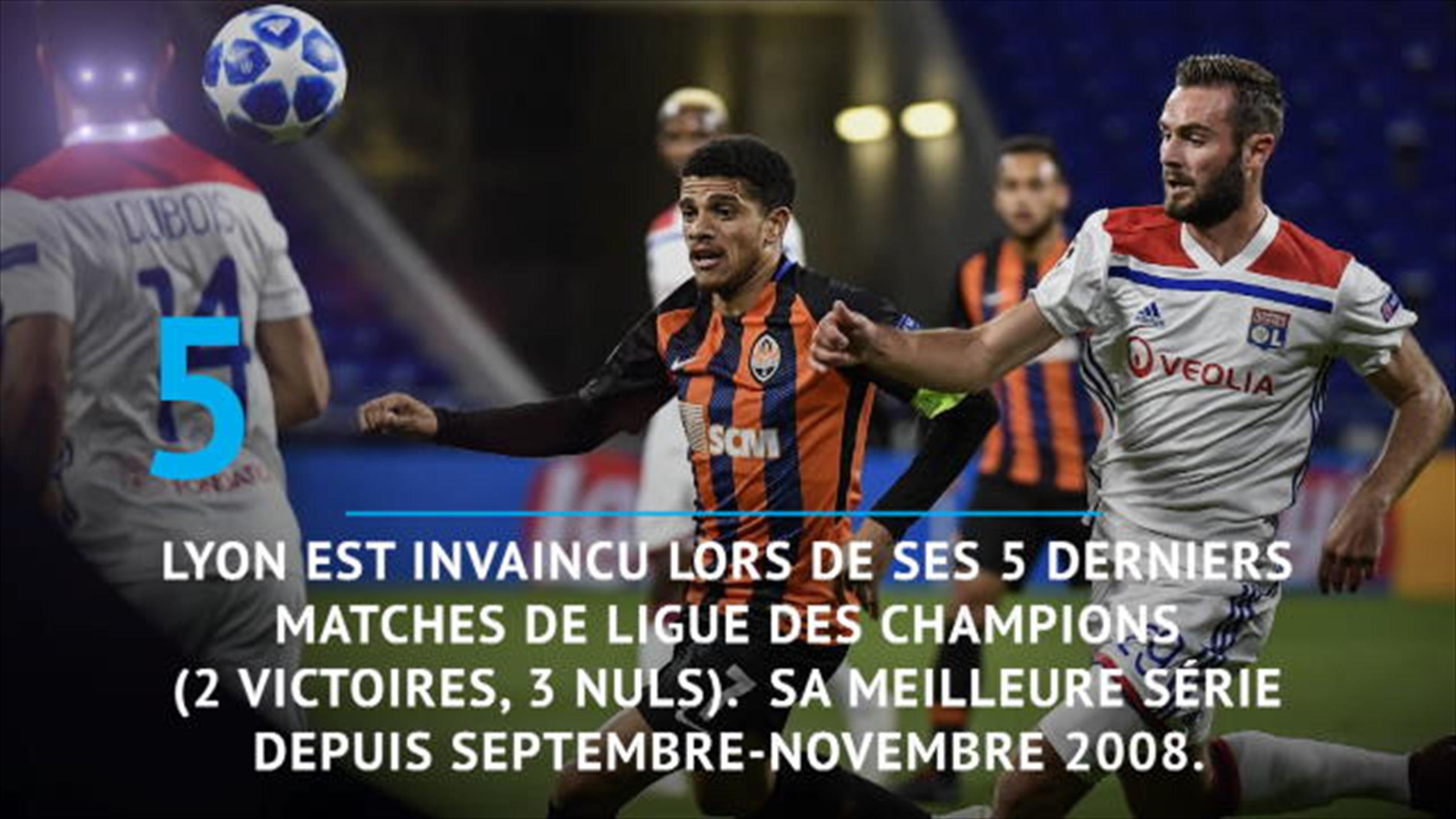 Revoir Football du 03 Octobre