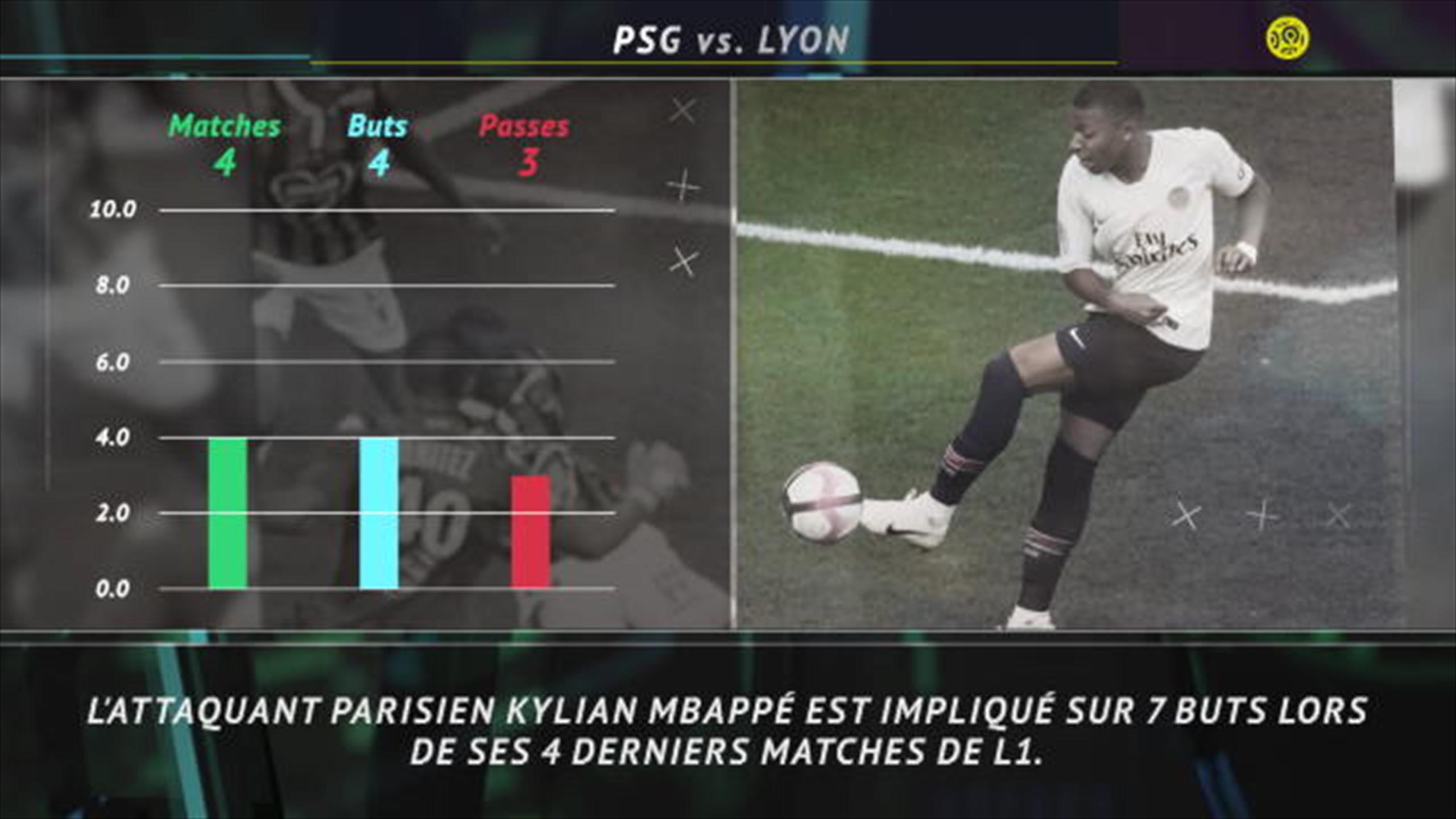 Revoir Football du 05 Octobre
