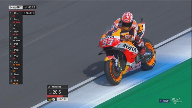 Marc Márquez pakt 50e pole position in MotoGP