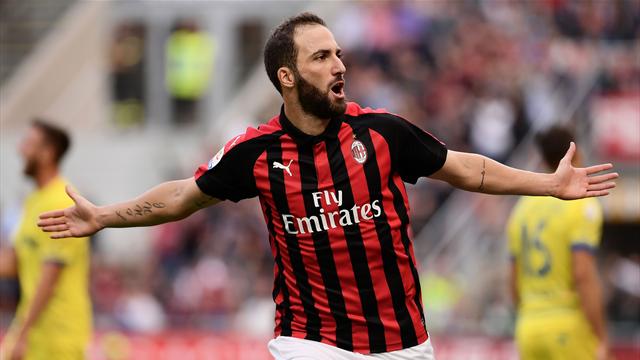 Higuain-Chelsea, Batshuayi-Milan, Morata-Atlético : vers un chassé-croisé des attaquants ?