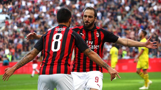 Milan-Genoa, probabili formazioni e statistiche