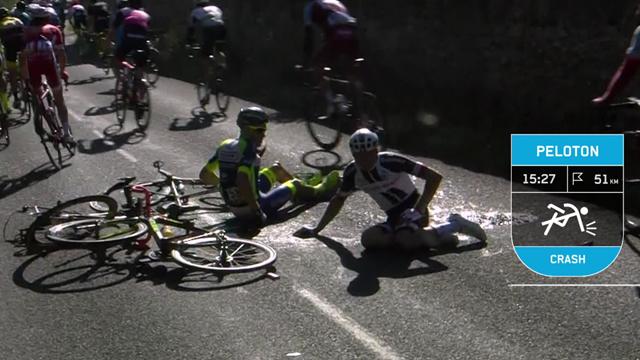 Des chutes, des crevaisons cruciales, un coup de folie : les moments-clés de Paris-Tours Des chutes, des crevaisons cruciales, un coup de folie : les moments-clés de Paris-Tours
