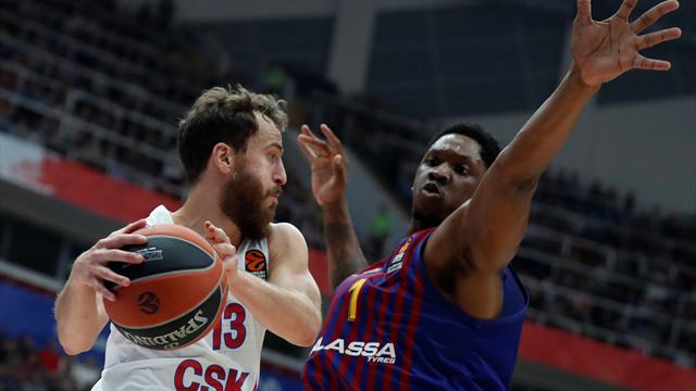 Euroliga, CSKA-Barça: Duro correctivo para comenzar (95-75)
