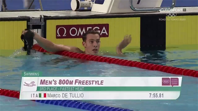 Olimpiadi Giovanili, De Tullio non smette di stupire: bronzo negli 800 m sl e terza medaglia Olimpiadi Giovanili, De Tullio non smette di stupire: bronzo negli 800 m sl e terza medaglia