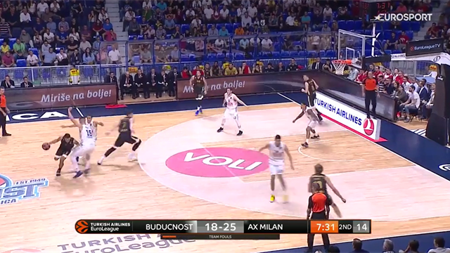 Highlights: Buducnost Voli Podgorica-AX Armani Exchange Milano 71-82 Highlights: Buducnost Voli Podgorica-AX Armani Exchange Milano 71-82