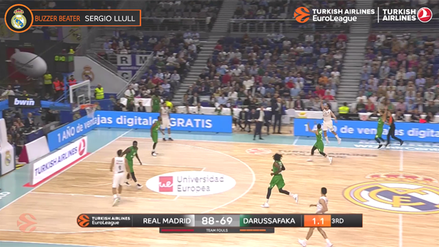 Top 10: le migliori giocate della 1a giornata di Eurolega. Comanda Sergio Llull! Top 10: le migliori giocate della 1a giornata di Eurolega. Comanda Sergio Llull!