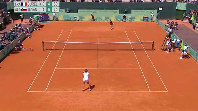 Youth Olympics Games: Tennis highlights Youth Olympics Games: Tennis highlights