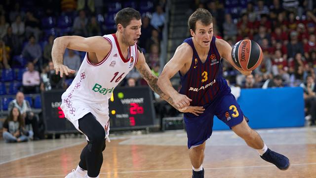 Euroliga, Barcelona-Bayern: Primer paso para enderezar rumbo (83-73)