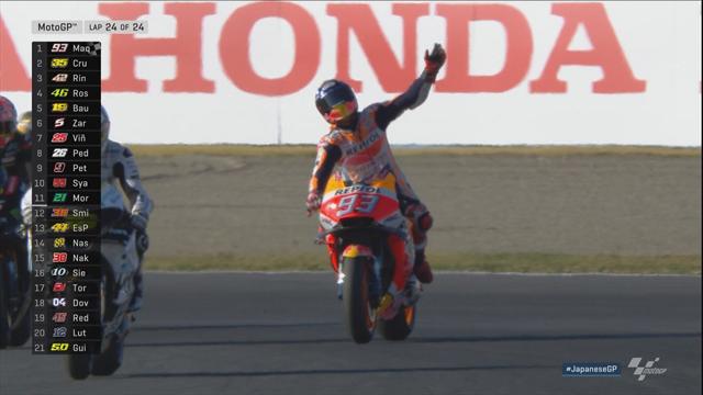 Hier fährt Márquez zum Titel: Die Highlights von Motegi Hier fährt Márquez zum Titel: Die Highlights von Motegi