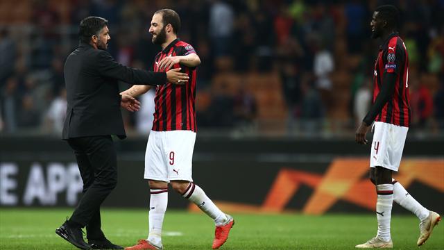Gattuso: "Higuain? Fosse per me lo chiudo in casa e gli butto il mangiare ogni due/tre ore" Gattuso: "Higuain? Fosse per me lo chiudo in casa e gli butto il mangiare ogni due/tre ore"