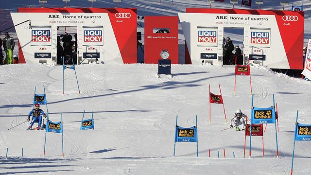 Parallel-Slalom ab 2022 wohl olympisch