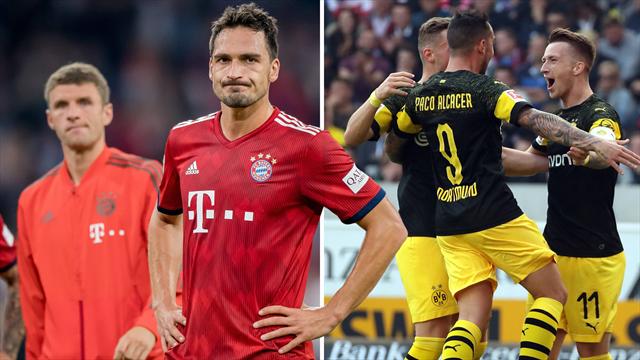 Der LIGAstheniker: Bayerns Vormachtsstellung wankt