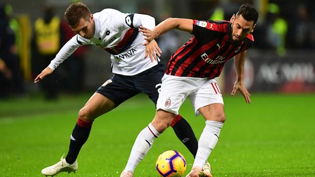 Genoa-Milan: probabili formazioni e statistiche