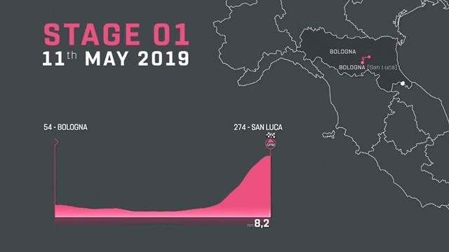 Da Bologna a Verona: la mappa animata delle 21 tappe del Giro d'Italia Da Bologna a Verona: la mappa animata delle 21 tappe del Giro d'Italia