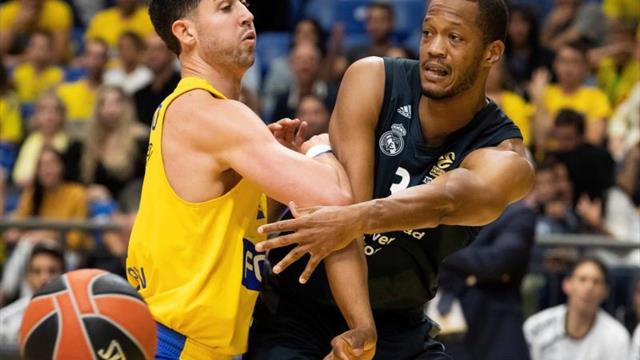 66-87. El Real Madrid destroza al Maccabi y sigue intratable en Europa